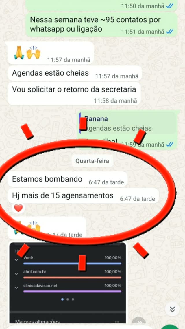 Capa do vídeo: Site novo + anúncio: telefone que não parava e agenda cheia